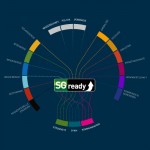 Die innovativsten und energieeffizientesten Lösungen. ComBInation bietet umfassende Komplettlösungen zur Steigerung der Energieeffizienz aus einer Hand. Vor diesem Hintergrund forcieren wir den Zusammenschluss von kleinen, effizienten und innovativen Unternehmen mit finanzstarken und etablierten Großunternehmen.