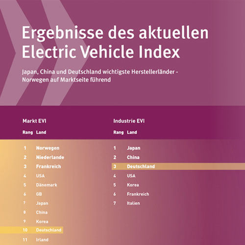 NEUE MOBILITÄT